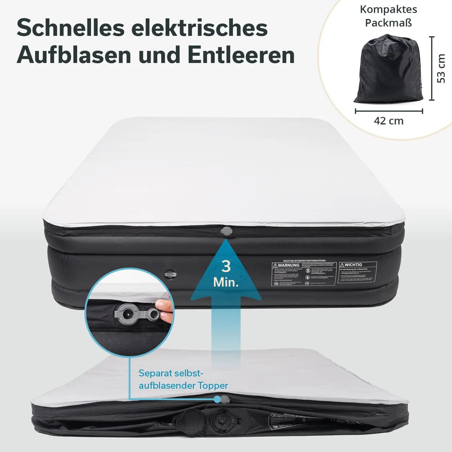 Luftmatratze mit weißem Oberteil, schwarzem Rand und separatem selbstaufblasendem Topper. Hinweise zur schnellen Nutzung sind sichtbar.