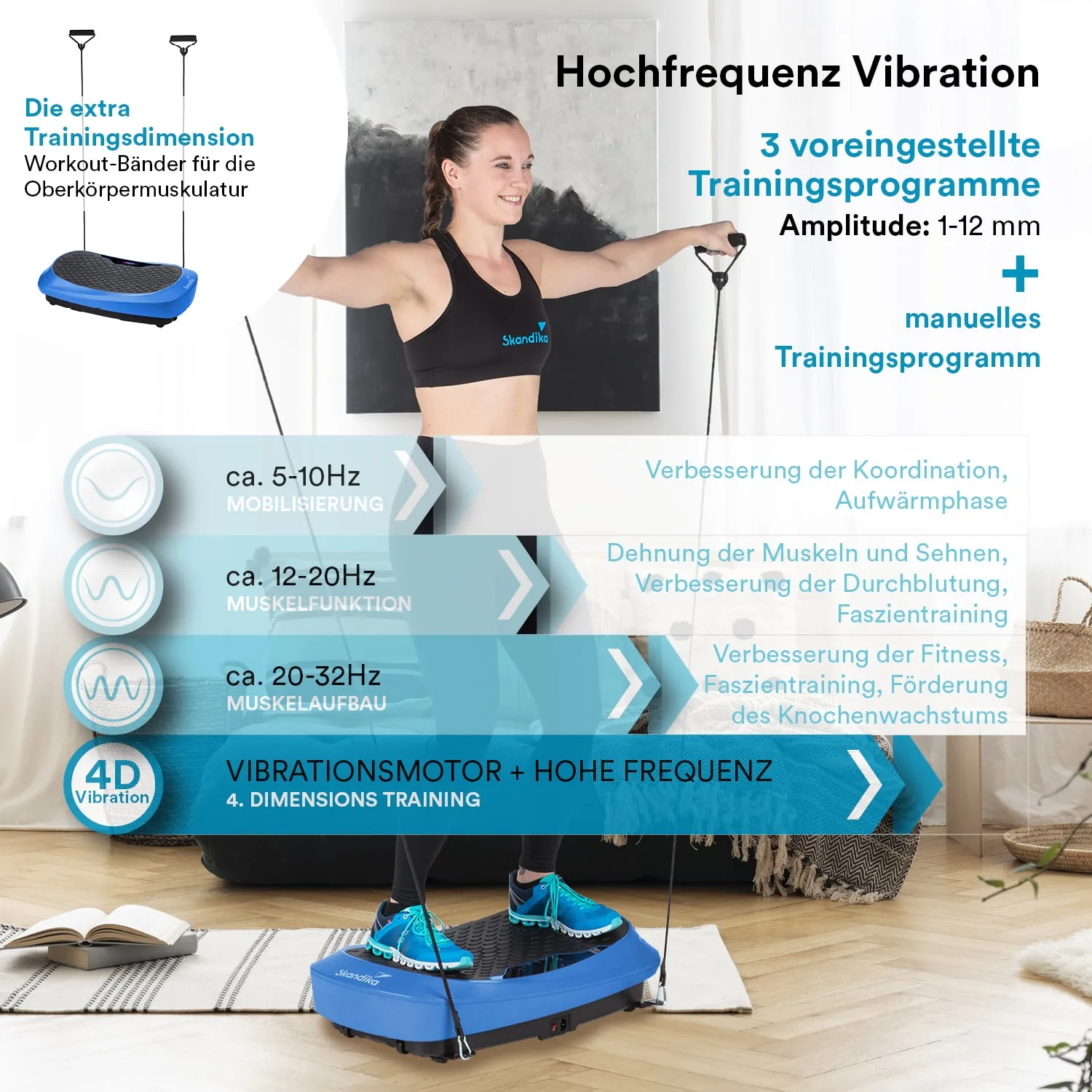 Vibrationsplatte in einem modernen Raum, Person mit Fitnessbändern steht darauf, umgeben von Trainingsinformationen und Frequenzangaben.