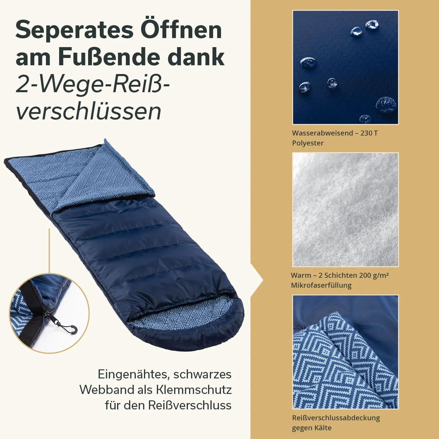 Schlafsack mit zweilagiger Microfaserfüllung, Wasser abweisend, und einem Reißverschluss am Fußende. Detailaufnahmen von Materialien.