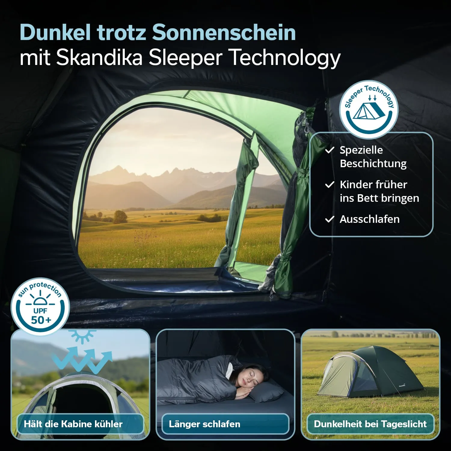 Zelt mit offenen Fenstern, durch die eine Landschaft mit Bergen und Wiesen sichtbar ist. Text beschreibt die Vorteile der Schlaftechnologie.
