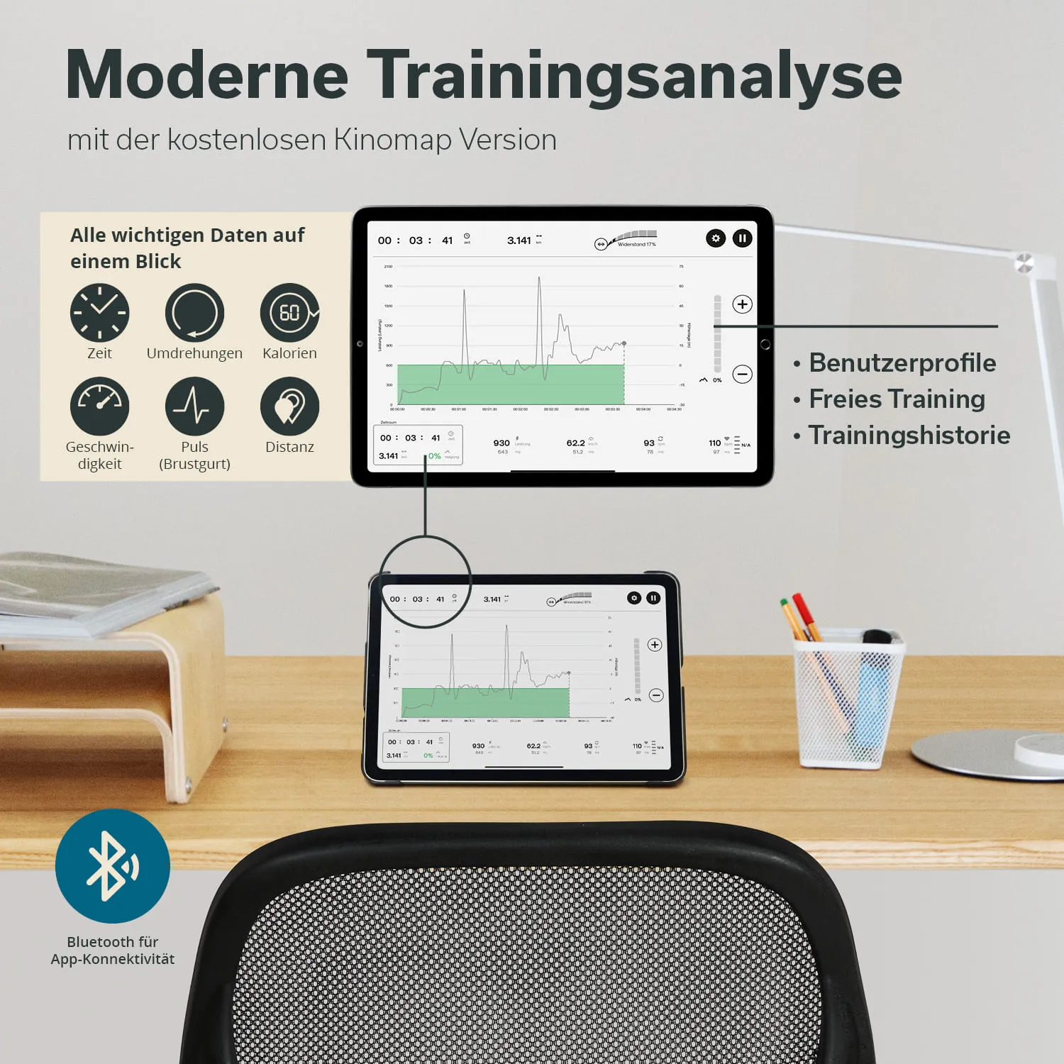 Zwei Tablets zeigen eine Trainingsanalyse, darunter Icons für Zeit, Umdrehungen, Kalorien, Geschwindigkeit, Puls und Distanz. Ein Schreibtisch mit Stiftbehälter ist sichtbar.