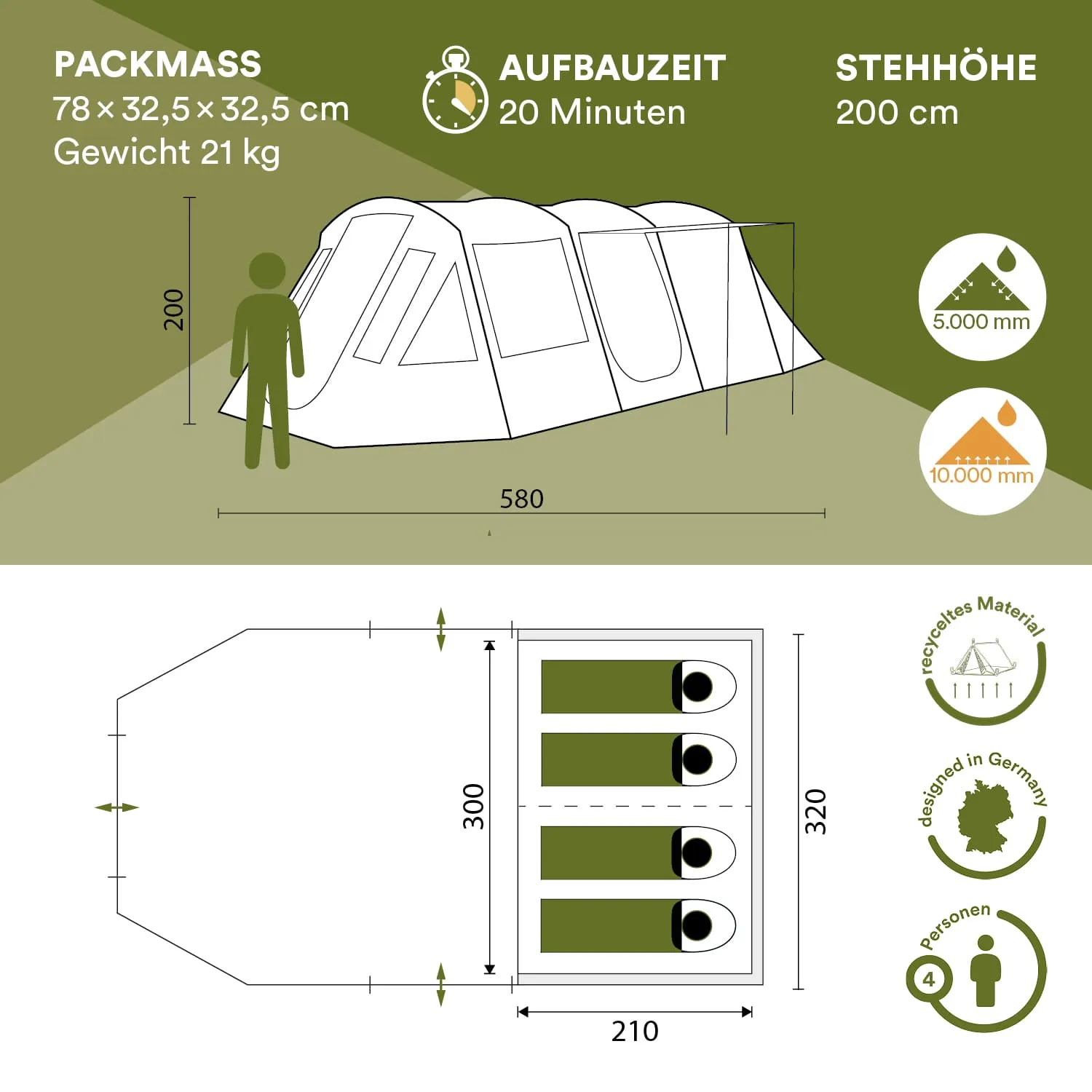 Abbildung eines Zeltes mit Maßen, Packmaß, Gewicht, Aufbauzeit und Stehhöhe. Skizze zeigt Grundriss mit Schlafplätzen für vier Personen.