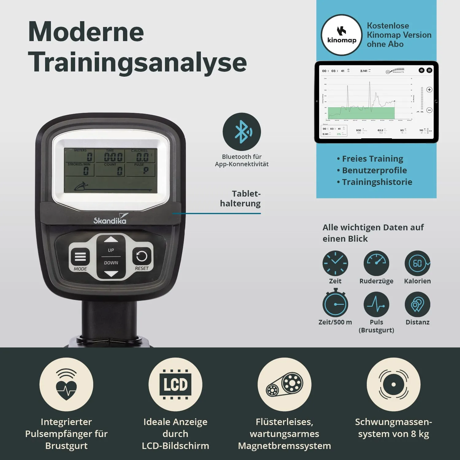 Gerät zur Trainingsanalyse mit LCD-Bildschirm, Tasten für Steuerung, Bluetooth für App-Konnektivität und Tablet-Halterung.