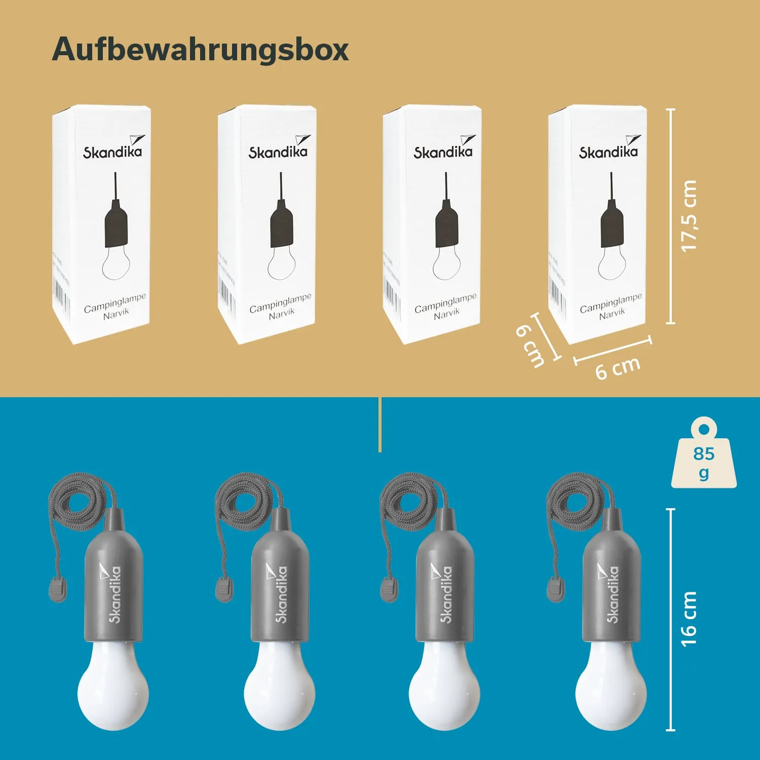 Aufbewahrungsbox mit vier Verpackungen von Campinglampen und drei Lampen mit Kabel in grau, jeweils mit Maßen und Gewicht.
