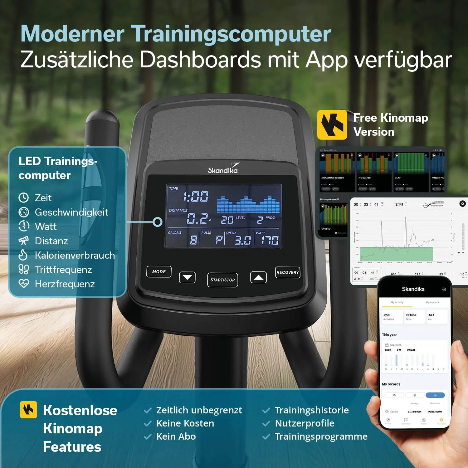 Trainingscomputer mit LED-Display zur Anzeige von Zeit, Geschwindigkeit, Watt, Distanz, Kalorienverbrauch und Herzfrequenz. Smartphone-App sichtbar.