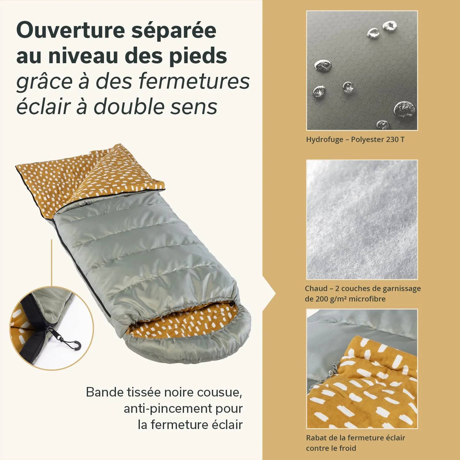 Schlafsack mit grauem Außenmaterial und orangefarbener Innenseite mit Muster. Gezeigt sind Details zu den Reißverschlüssen und Isolation.