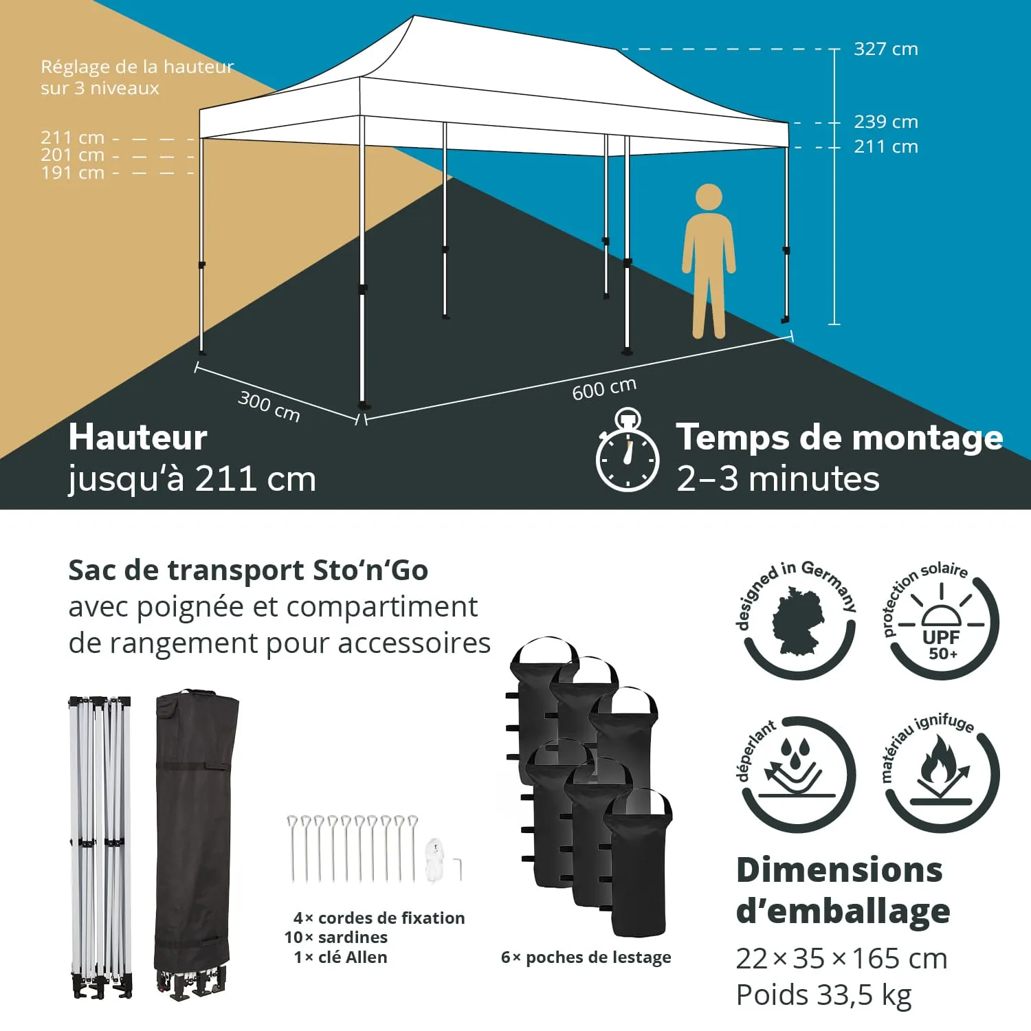 Ein faltbares Pavillon mit Höhenverstellung, Montagezeit, Transporttasche, Zubehör und Gewichtsangaben.