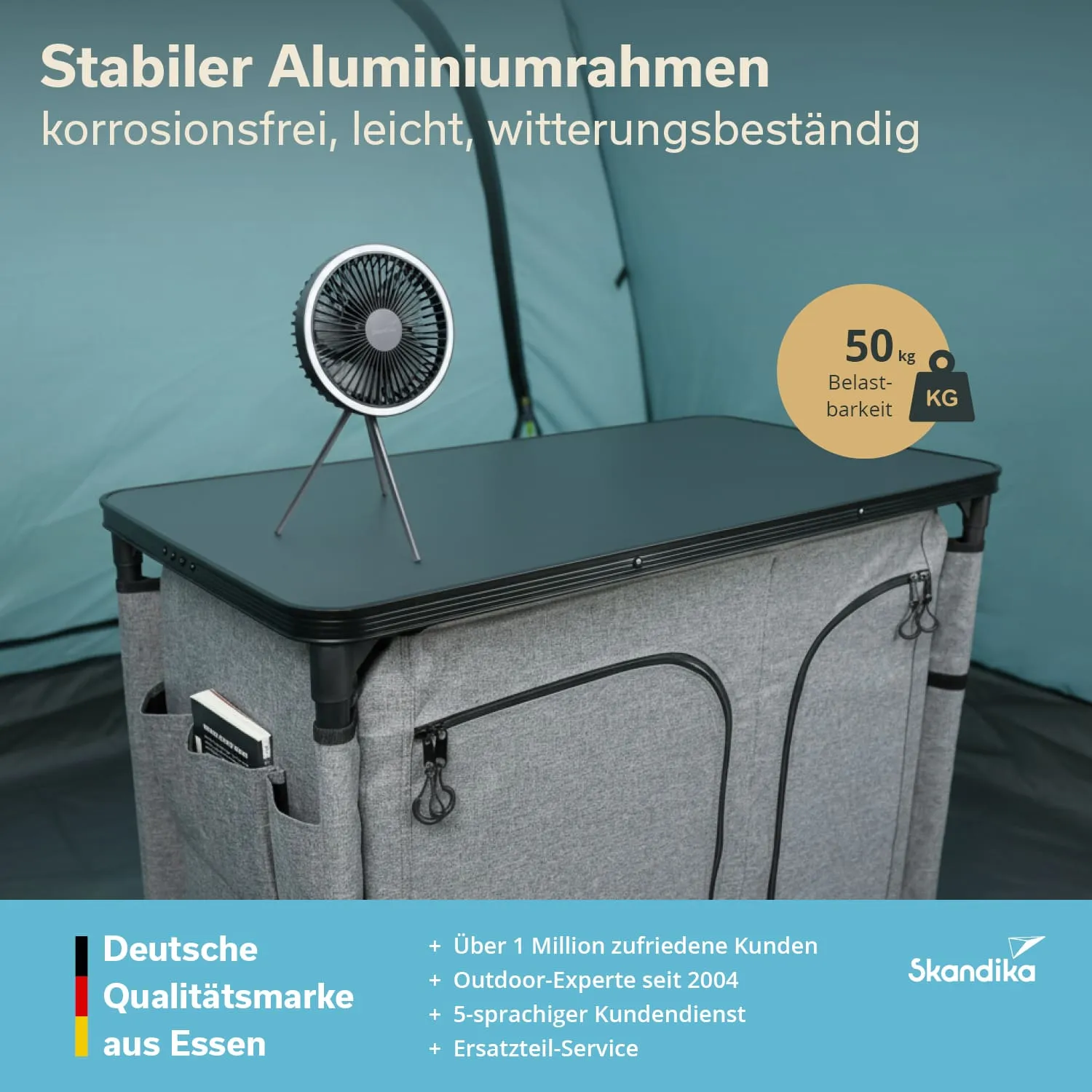 Ein grauer Tisch mit Aluminiumrahmen steht in einem Zelt. Darauf befindet sich ein Ventilator. Textinformationen sind sichtbar.