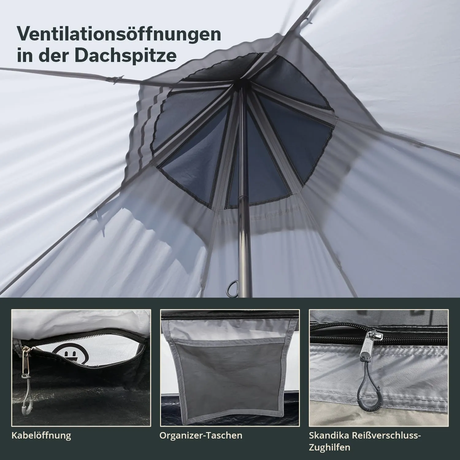 Zeltinnendach mit Ventilationsöffnungen in der Mitte. Unten sind zwei Taschen sichtbar: eine mit Reißverschluss und eine Organizer-Tasche.