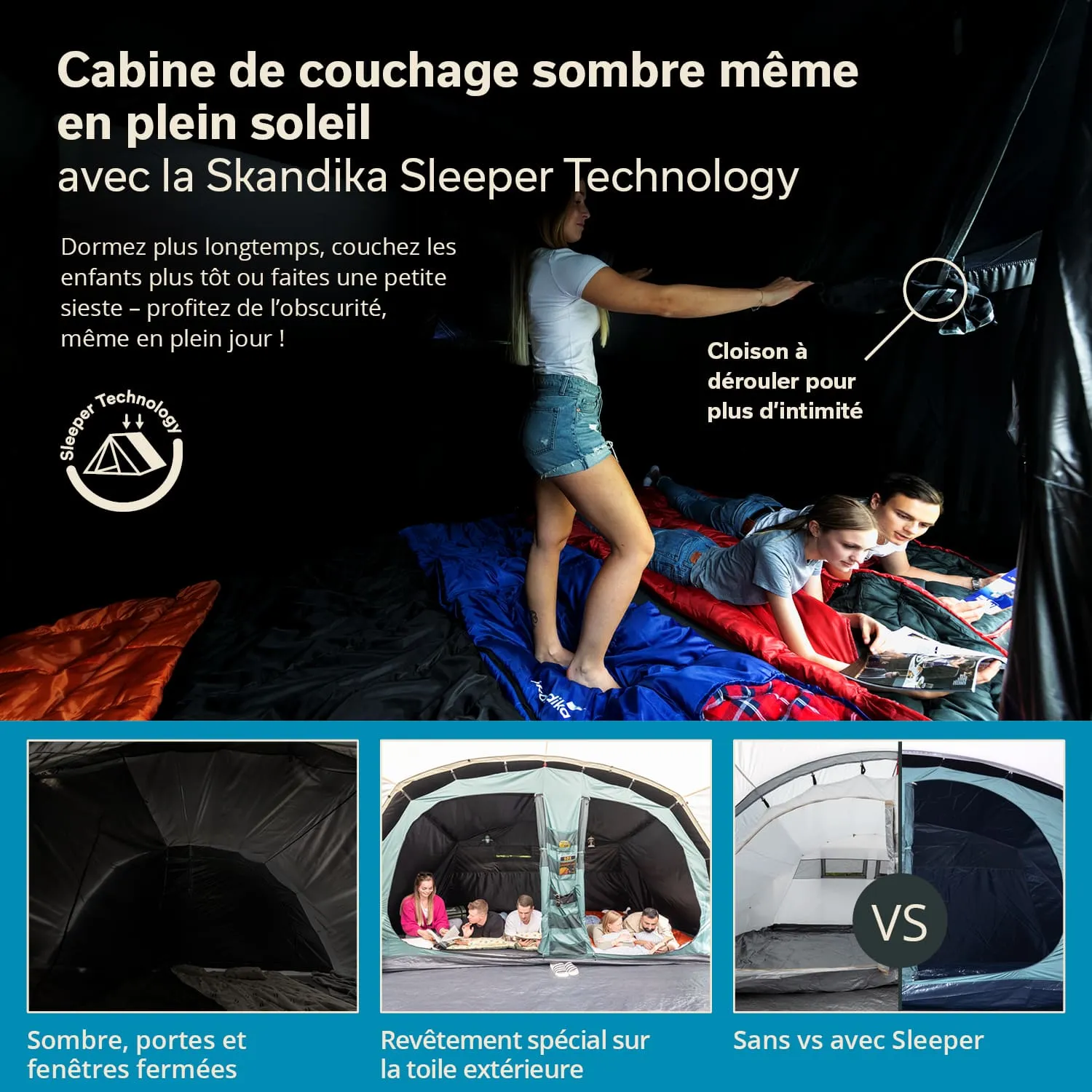 Dunkle Schlafkabine im Zelt, zwei Personen liegen in Schlafsäcken. Oben Text über Skandika Sleeper Technology, unten zwei Zeltansichten.