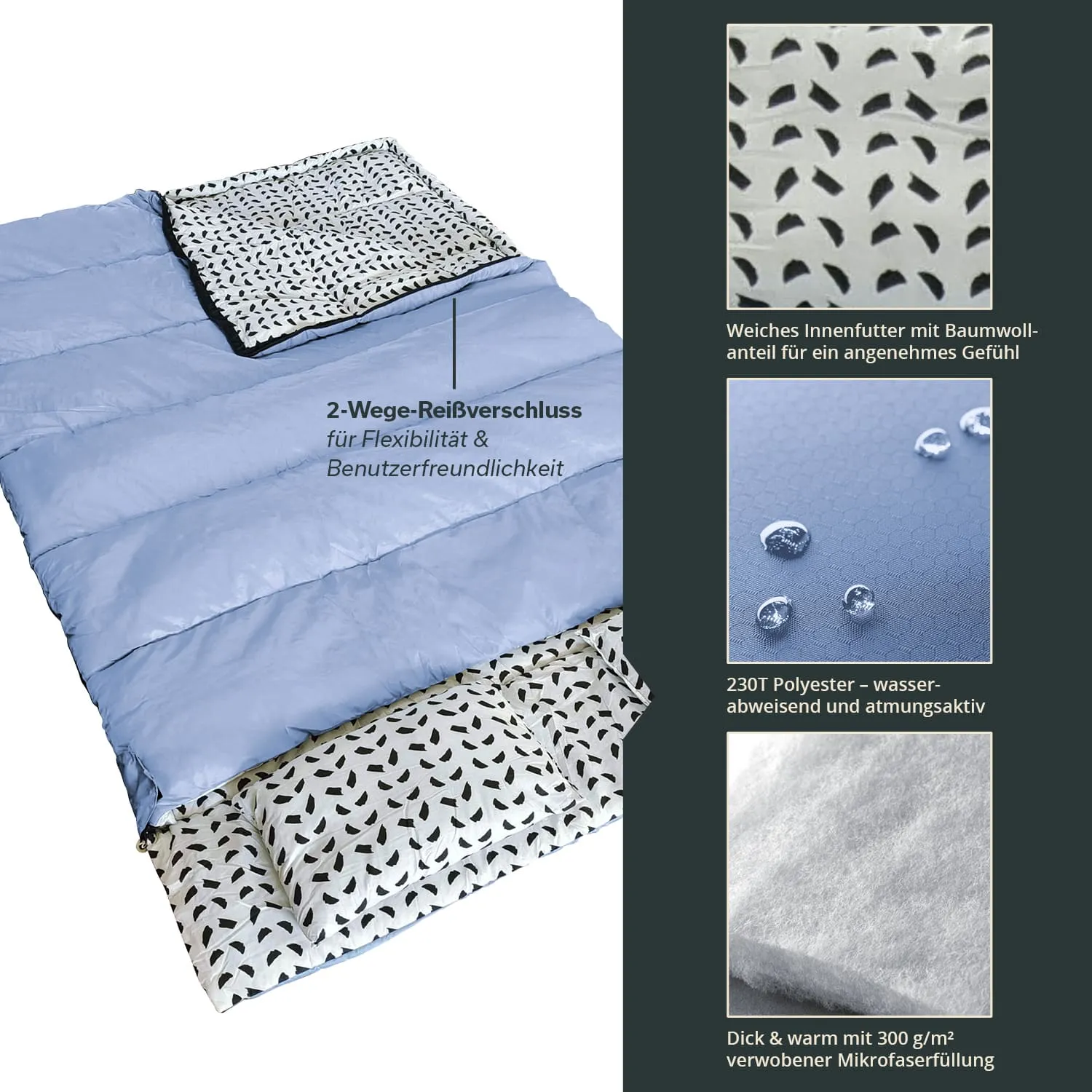 Das Bild zeigt einen blauen Schlafsack mit einem Zwewege-Reißverschluss. Der Innenteil hat ein Muster aus kleinen Blättern auf hellem Hintergrund. Daneben sind Materialienigenschaften aufgelistet, darunter wasserabweisend und atmungsaktiv.
