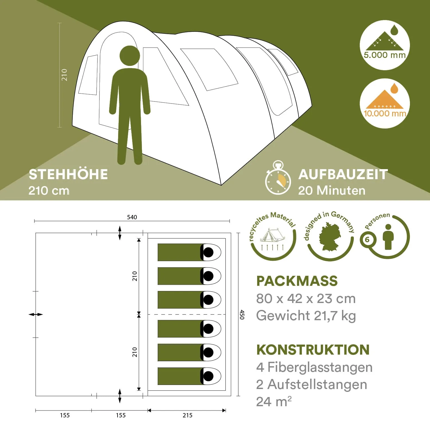 Zeltzeichnung mit Maßen, Stehhöhe von 210 cm, Aufbauzeit 20 Minuten, Packmaß 80 x 42 x 23 cm, geeignet für 6 Personen.