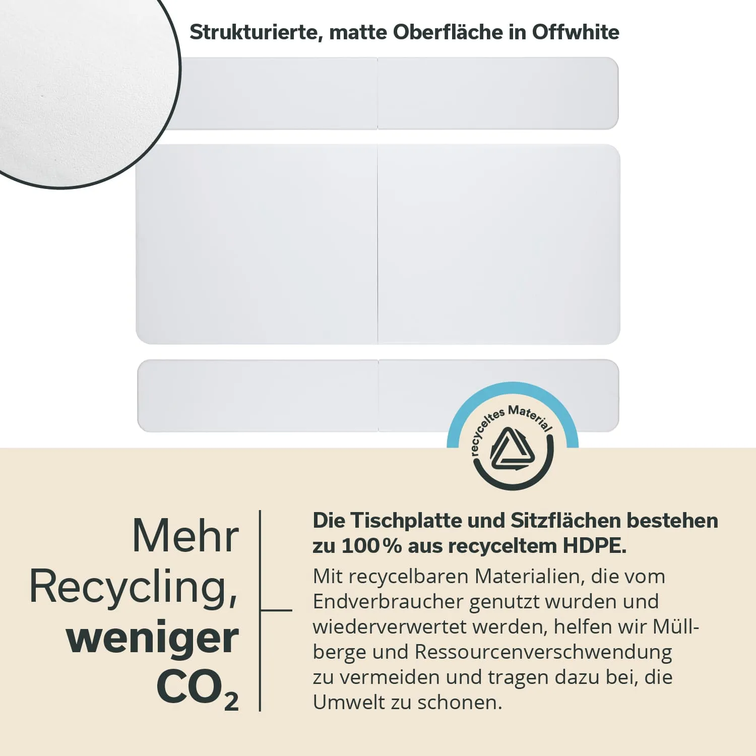 Offwhite Tischplatte mit strukturierter, matter Oberfläche und daneben beschreibender Text zu Recyclingmaterialien.