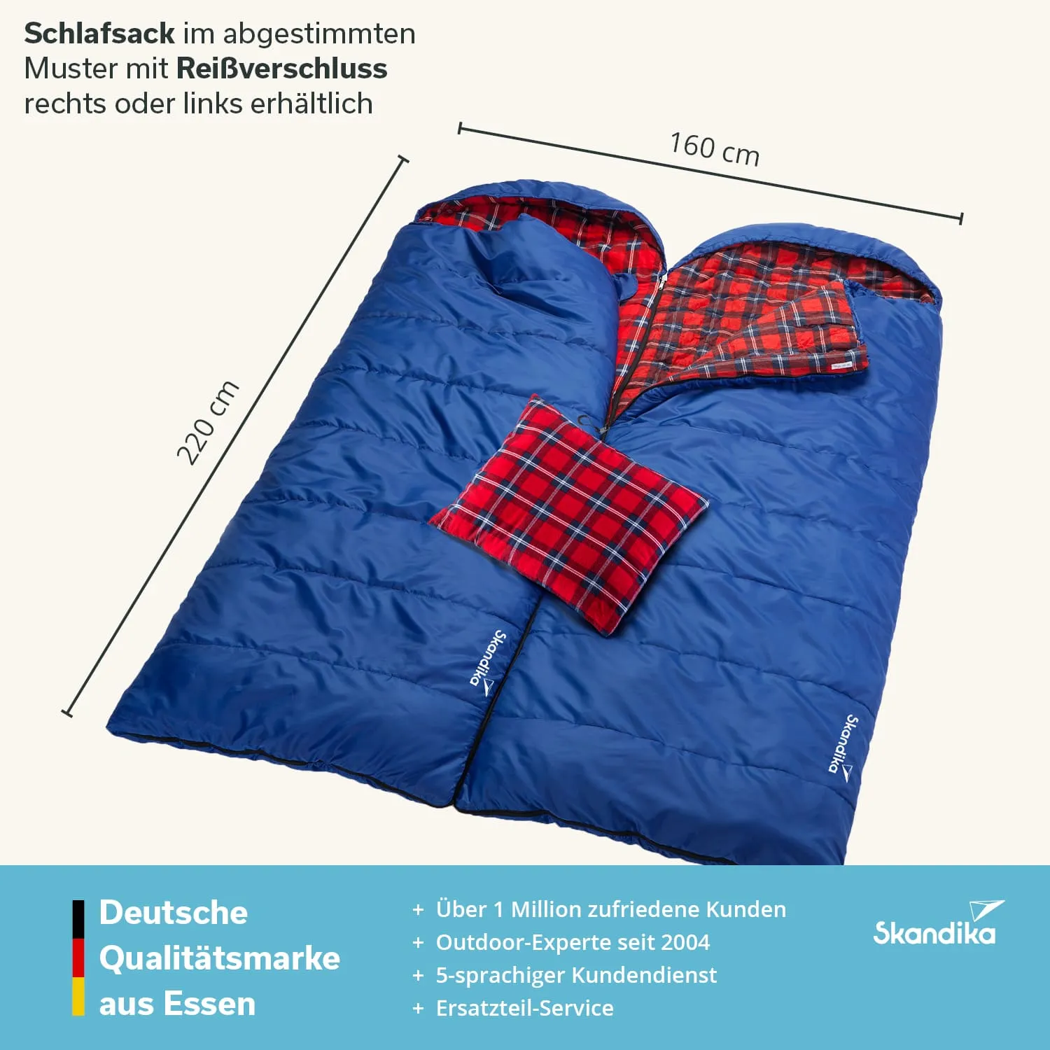 Blauer Schlafsack mit einem karierten Innenfutter und Kissen, abgebildet auf hellem Hintergrund. Maße: 220 cm x 160 cm.