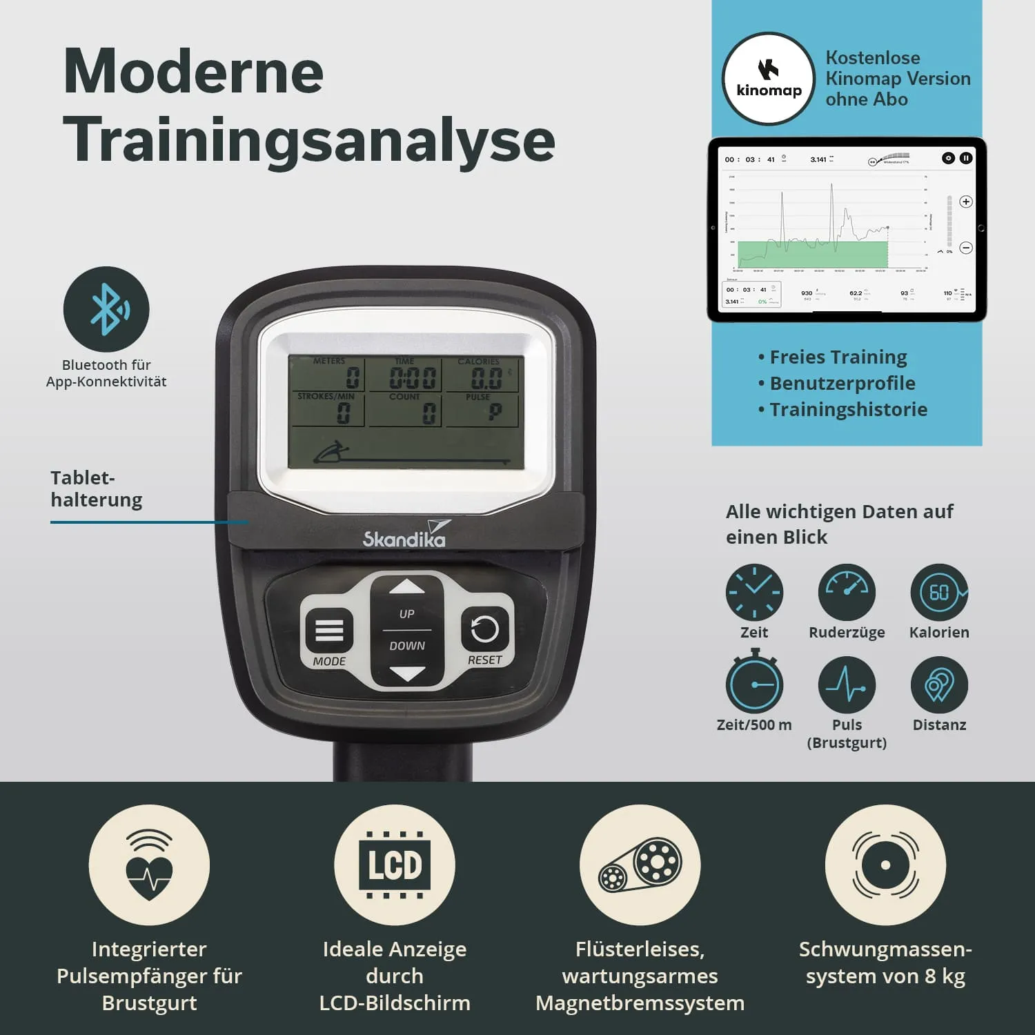 Gerät zur Trainingsanalyse mit LCD-Bildschirm, Bluetooth-Funktion, Tablet-Halterung und Bedienelementen.