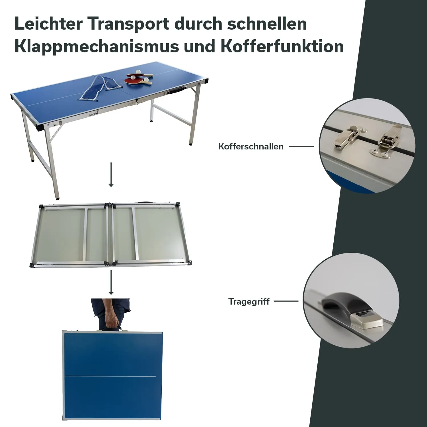 Tisch mit blauer Tischplatte, gefaltet zu einem Koffer, Kofferschnallen und Tragegriff sichtbar, dargestellt in mehreren Schritten.