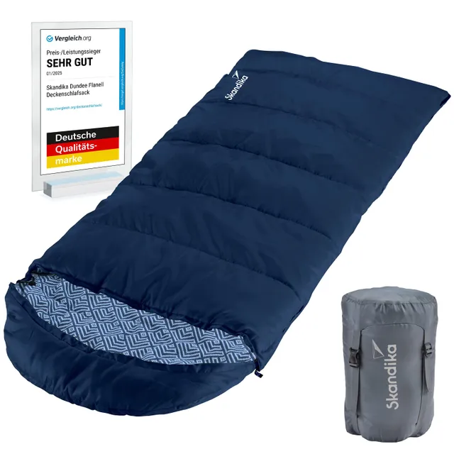 Blauer Schlafsack mit gestepptem Design und einem inneren Muster. Dazu ein grauer Packsack, beide mit Logo. Auszeichnung im Hintergrund.
