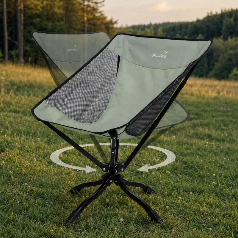 Drehfunktion um 360 Grad