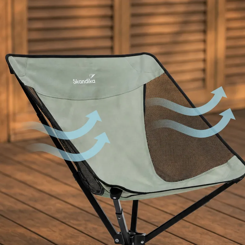 Optimales Sitzklima durch Cool-Mesh