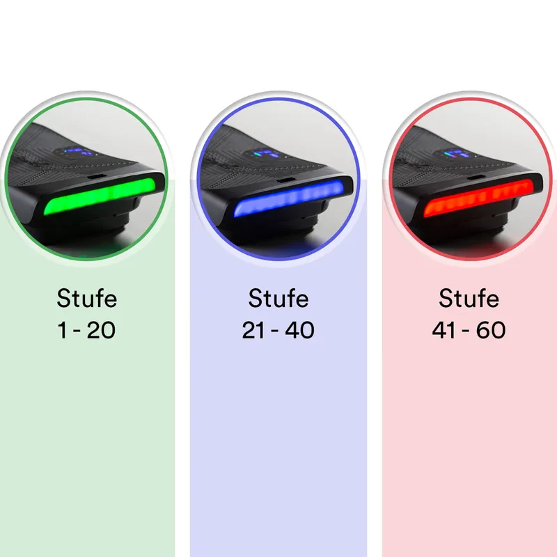 Smart LEDs