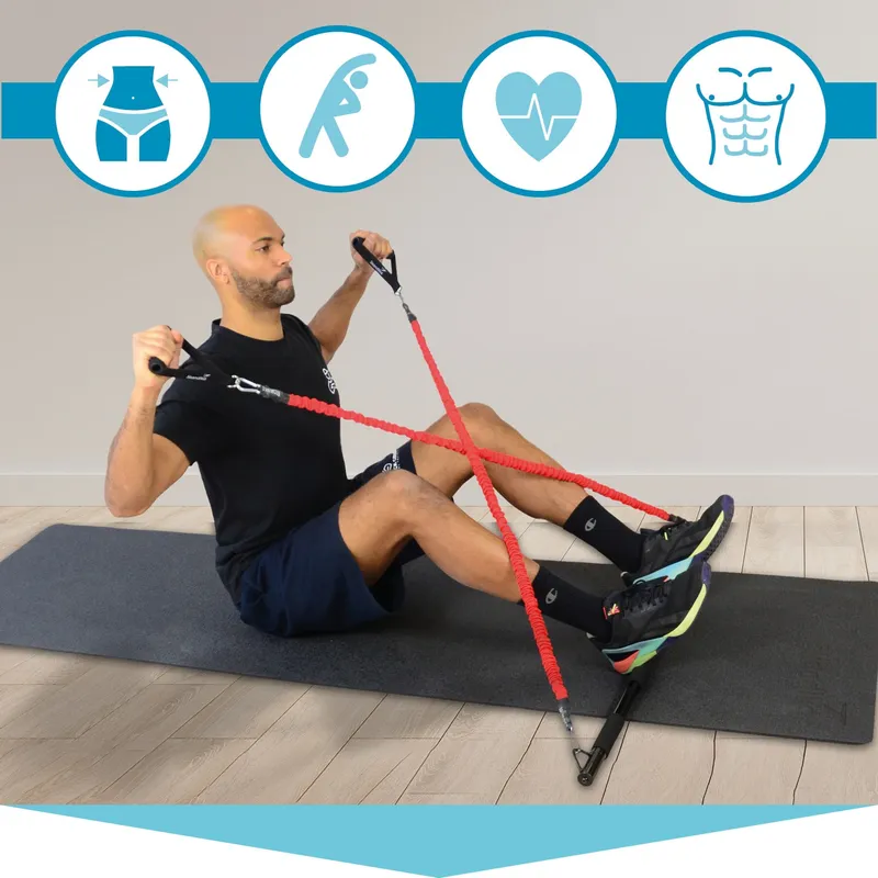 Trainingswirkungen
